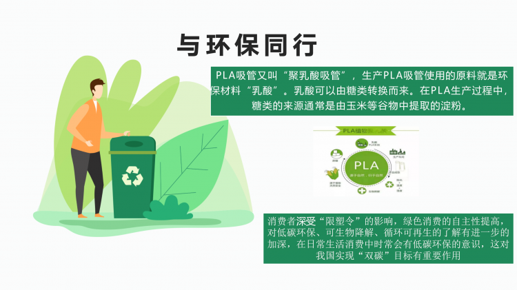 关于PLA可降解吸管的调查研究-PPT_02.png