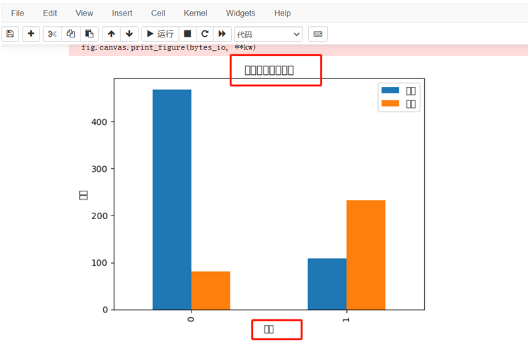 告别“代码找茬”！在大连东软，AI带你解锁“开挂”式学习！
